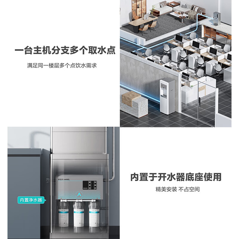 安吉尔商用RO反渗透直饮机净水器AHR3526-4030K2高清大图