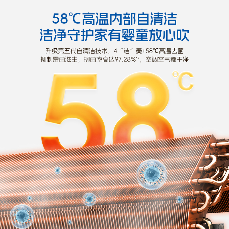 松下空调 滢风系列 1.5匹 挂壁式空调挂机 新三级能效 变频冷暖 松下原装压缩机 自清洁 左右送风 JM35K430Q