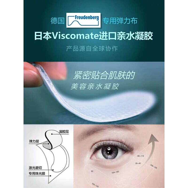 眼贴膜去黑眼圈眼袋细纹魔合眼袋消眼袋消眼贴纹磨眼袋抗皱眼纹神器 魔合眼袋消男女士