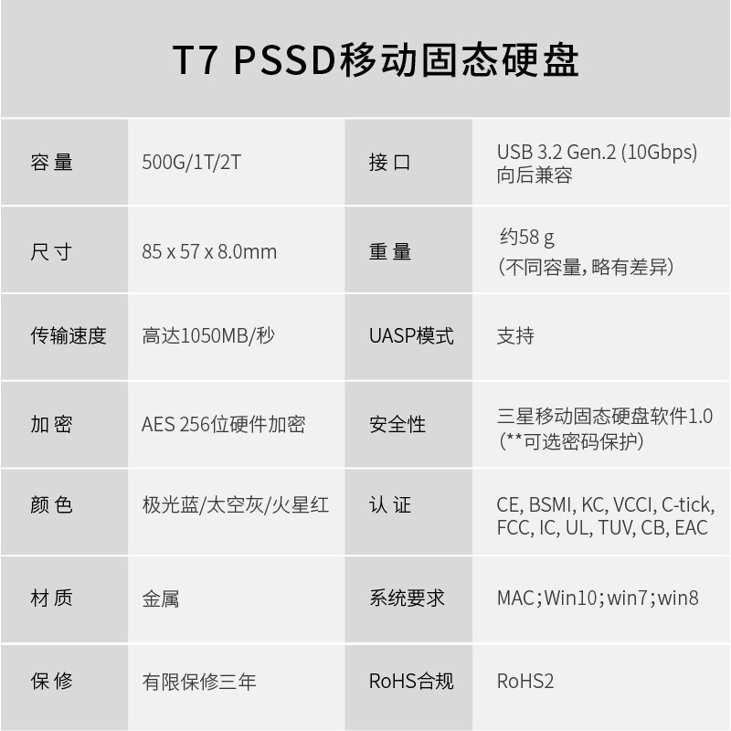 三星(SAMSUNG) T7极光蓝 1T Type-c USB 3.2 移动固态硬盘(PSSD)MU-PC1T0H/WW