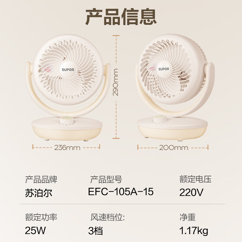 苏泊尔(SUPOR)空气循环扇电风扇小风扇办公室桌面风扇小型迷你便携壁挂电风扇宿舍台式电扇伴侣 EFC-105A-15高清大图