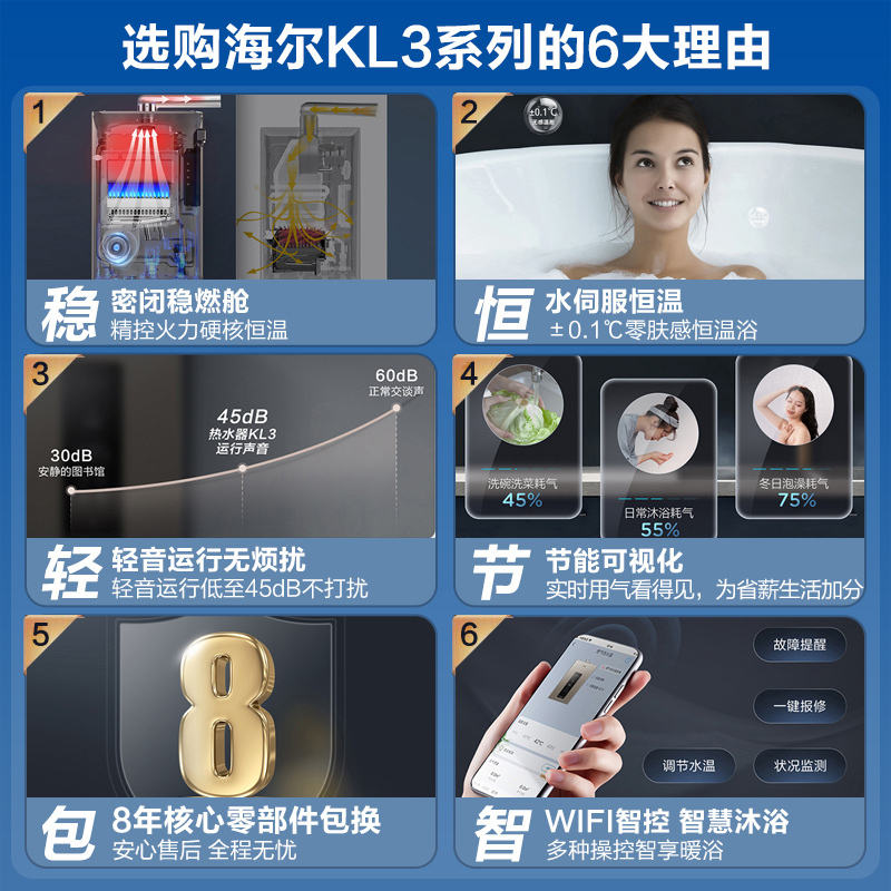 海尔(Haier)16升燃气热水器天然气 水伺服恒温 WiFi智控 轻音节能 健康抑垢JSQ31-16KL3U1
