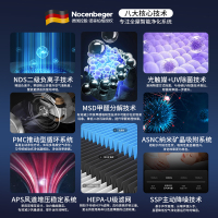 诺森柏格(Nocenbeger)空气净化加湿净化一体机除甲醛UV除菌除二手烟异味负离子深度净化净化器D7Pro