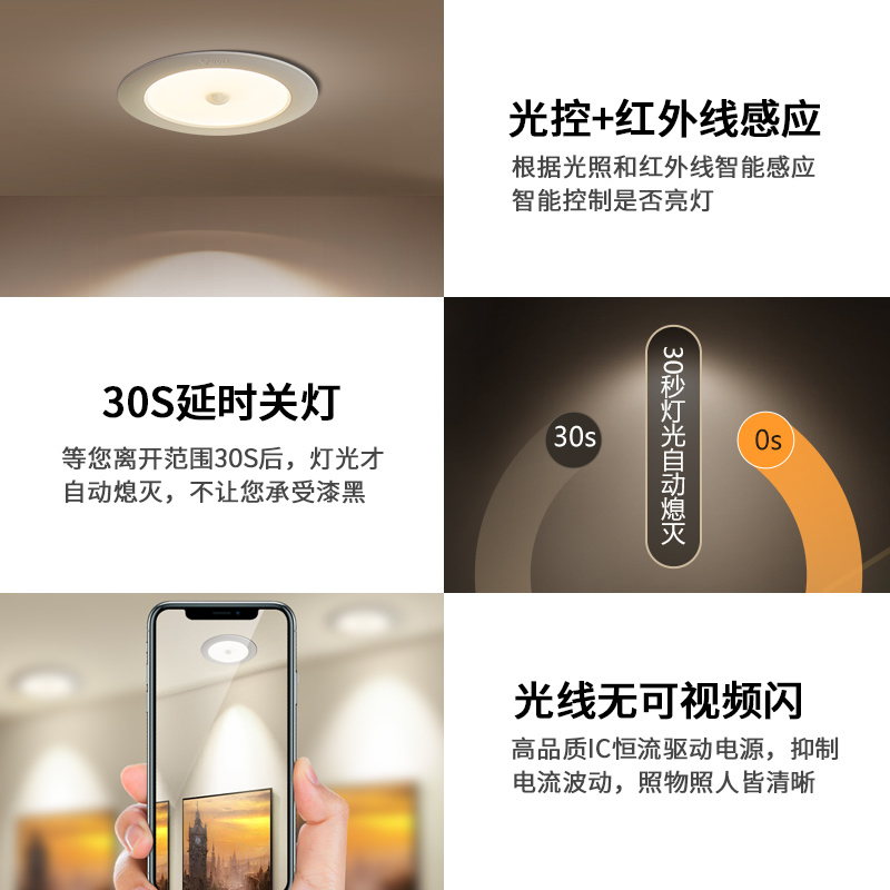 bull公牛led智能人体感应筒灯4w6w嵌入式天花灯6w8公分走廊灯过道灯桶灯