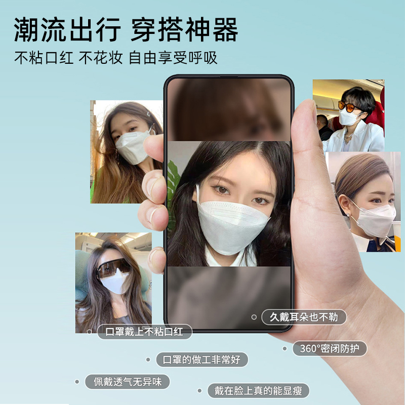 蓝湾贝舒白色款N95柳叶型医用防护口罩40只(20只/袋)高清大图