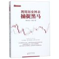 利用历史图表捕捉黑马