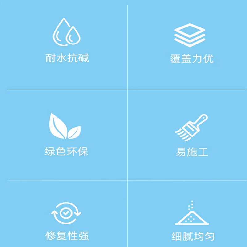 腻子粉墙专用防水腻子15KG