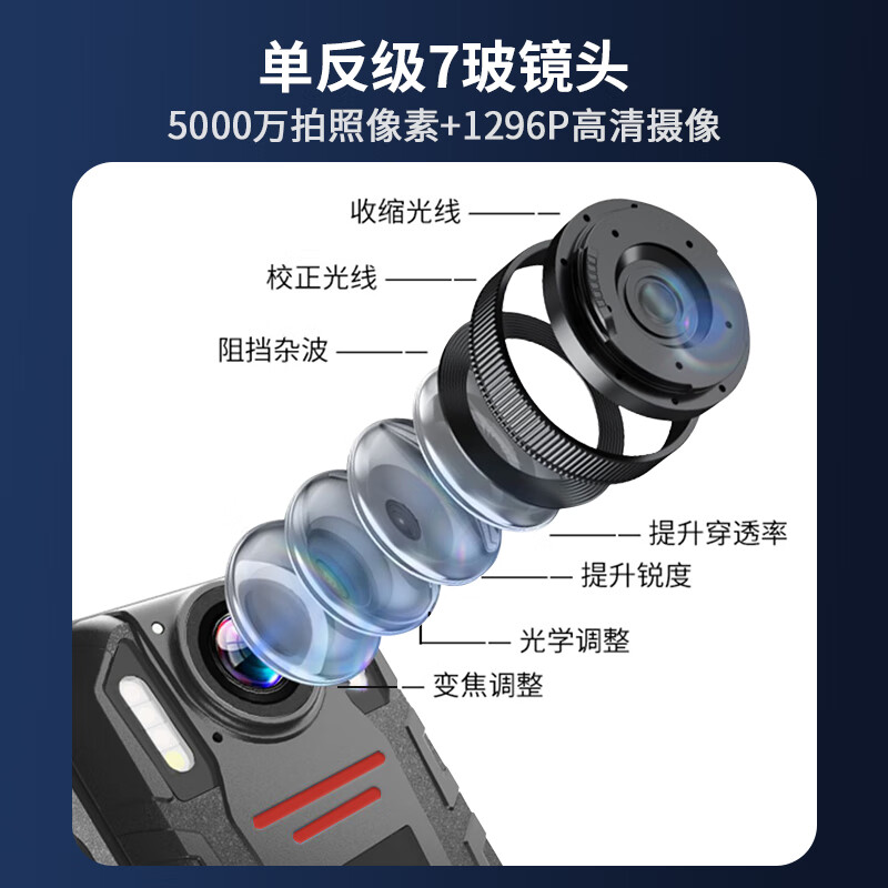 影卫达YWD高清执法记录仪4K超清录像防震防水设计专业执法仪高清大图