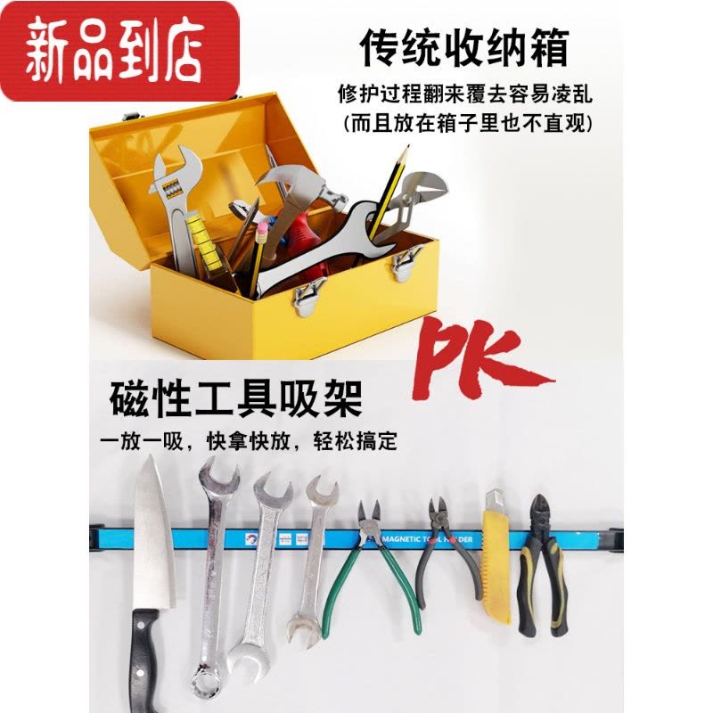真智力高强磁力磁铁工具架五金刀具厨具强磁性收纳磁吸架吸铁石强力磁条 12英寸总长35cm 送安装螺丝 (1条装)磁性玩具图片