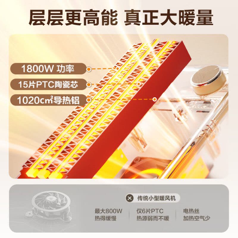 艾美特(AIRMATE)取暖器家用小型桌面暖风机 制热轻音节能便携电暖器办公室卧室宿舍热风机 HP18-K63 机械款图片