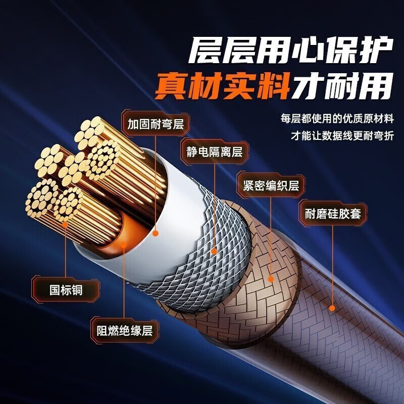 ibattz 极客手机旋转180度数据线充电线超级快充极客线USBC转苹果手机充电线液态硅胶 赤焰橙1米