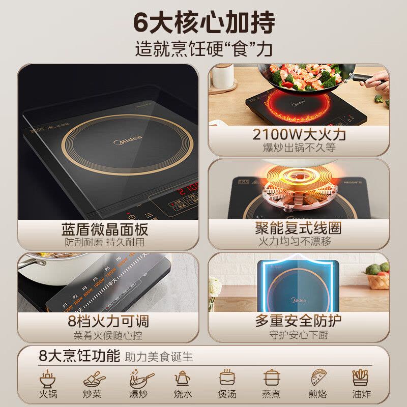 美的(Midea)电磁炉C21-RT21E01大功率家用猛火爆炒8档防水耐用大面板专用炒菜锅大火力纤薄电磁灶火锅炉图片