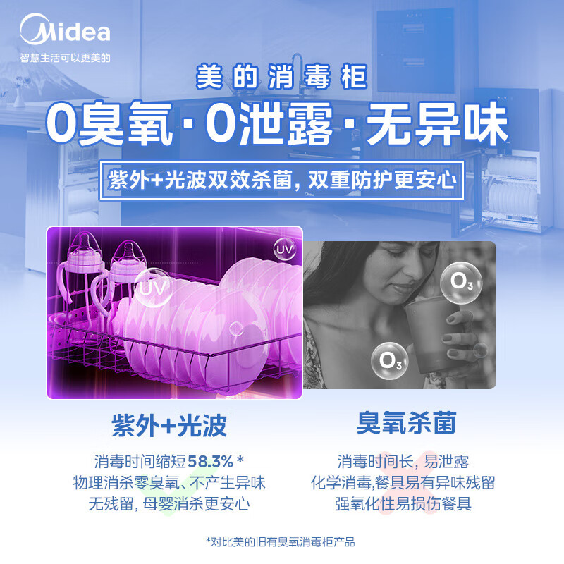 美的(Midea)消毒柜家用嵌入式 新升级光波2.0 110L双层大容量餐具碗柜碗筷MXV-ZLP90Q15S Pro