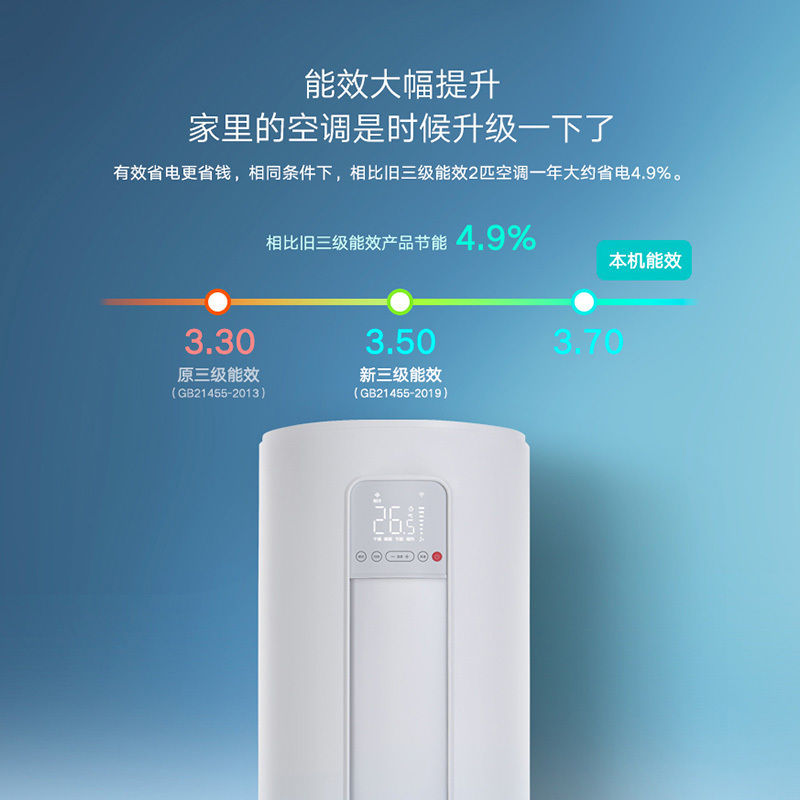 小米(MI)3匹柜机 全直流变频空调三级新能效安 冷暖客厅圆柱式巨省电米家互联家用智能清洁除菌KFR-72LW/N1A3