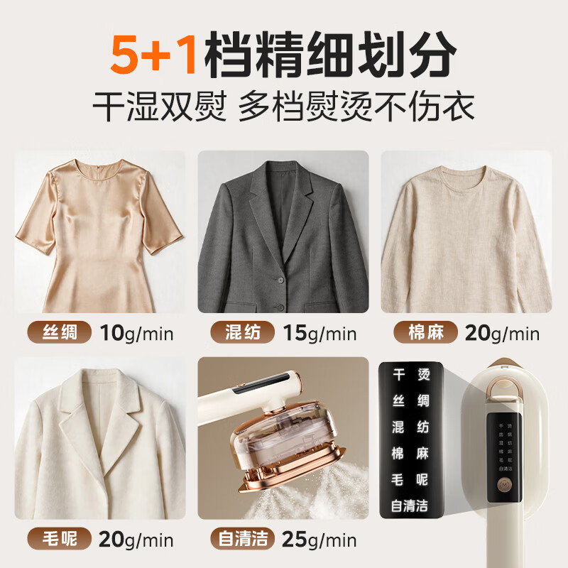 美的(Midea)挂烫机 电熨斗 YBD12AG1(单位:台)高清大图