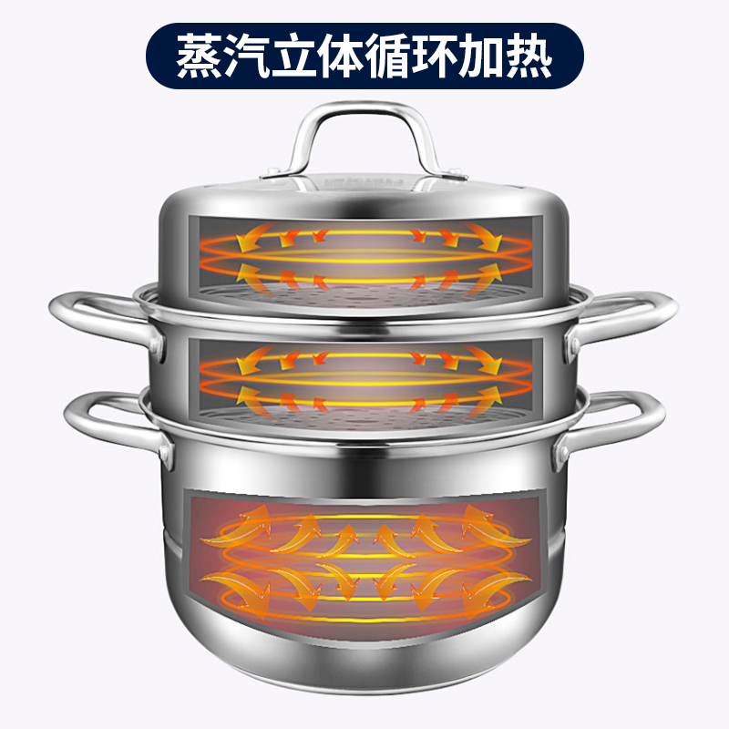 康巴赫304不锈钢三层蒸锅28cmKBH28TB1高清大图
