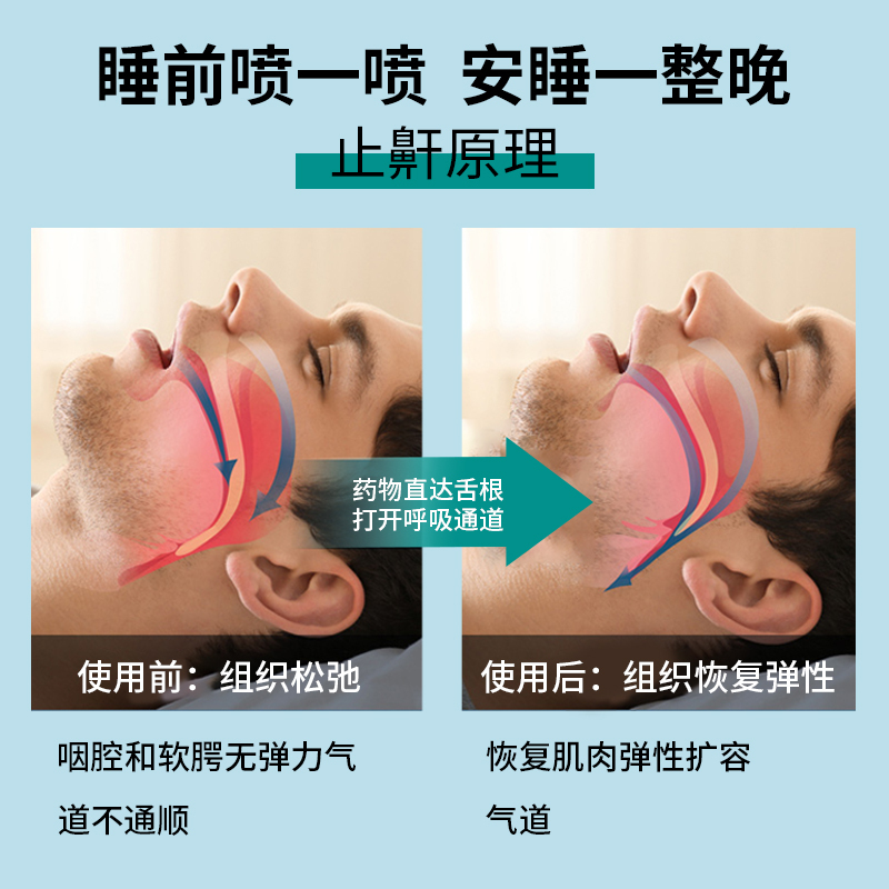液体止鼾器一只