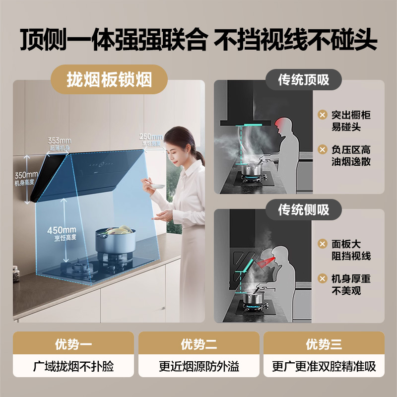 华帝(vatti)[小旋风]官方超薄抽油烟机燃气灶具套装 24立方侧吸变频吸油烟机 自动清洗 智能挥手操控i111A5