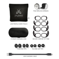 JAYBIRD JET RUN WIRELESS HEADPHONES 入耳式真無線藍牙耳機 白色