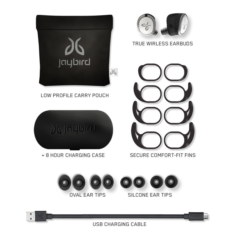 JAYBIRD JET RUN WIRELESS HEADPHONES 入耳式真無線藍牙耳機 白色