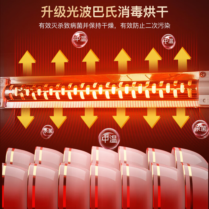 志高 消毒柜 ZTP-880L(标配)热风烘干+光波消毒+裳外线 单位:台高清大图