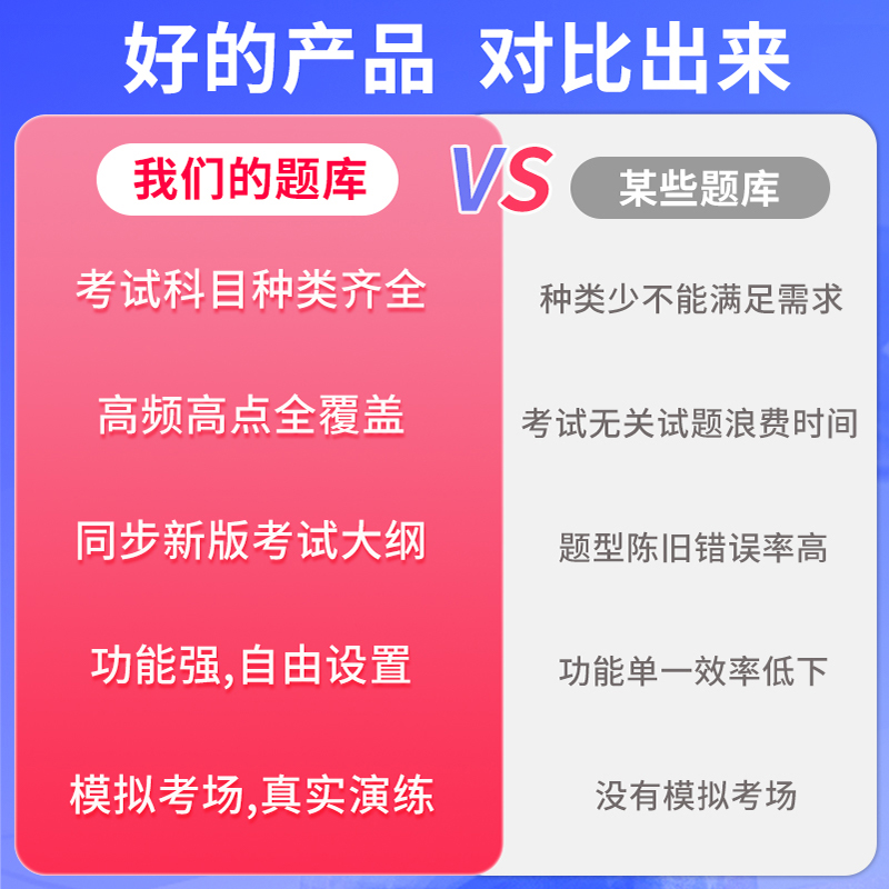 题库软件 [人力资源]约1950道题 [正版]职学帮2025年高级经济师题库软件历年真题章节习题集练习题模拟题2024人高清大图