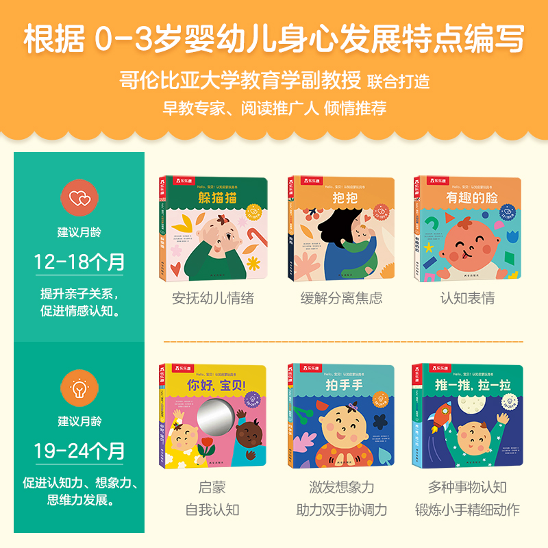 Hello,宝贝! 认知启蒙玩具书 [正版]Hello,宝贝! 认知启蒙玩具书0-1-2-3岁亲子阅读促进认知力五感启高清大图