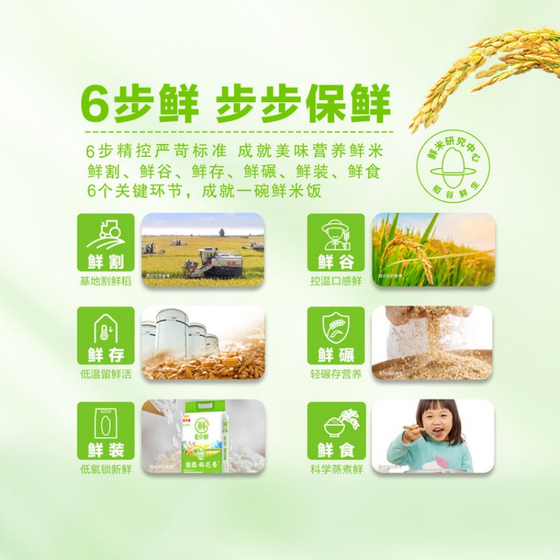 金龙鱼六步鲜生态稻花香大米 5kg高清大图