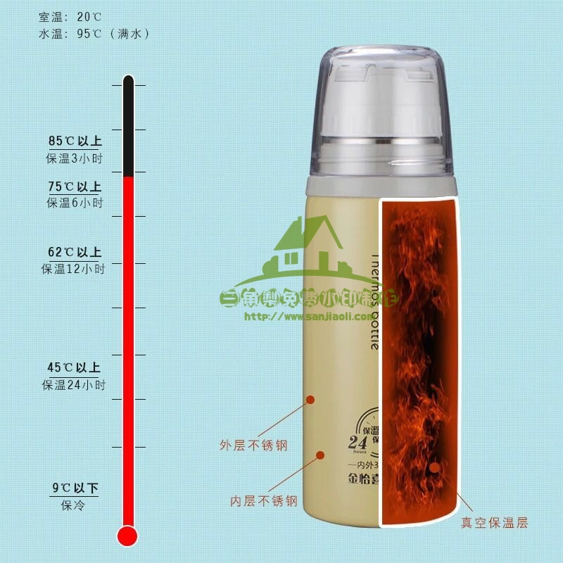 新款子喜乐壶304不锈钢真空家用外出时尚创意学生保温杯水杯水具