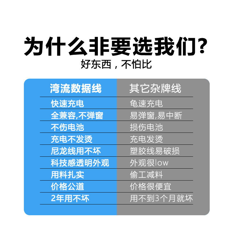 湾流 透明数据线C-L苹果高效提速手机数据线快充iPhone尼龙线不发烫不伤机
