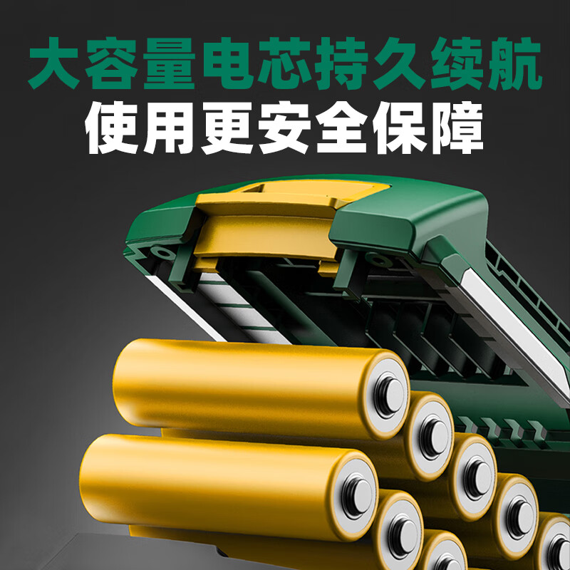 世达(SATA) D05726-1 无刷锂电角磨机家用手磨机多功能切割磨光机高清大图
