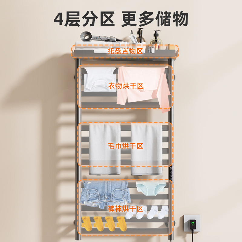 SIOYIE 芯毅智能电热毛巾架家用米家卫生间碳纤维加热烘干消毒浴室浴巾置物架YV7ULTRA[米家智控]高清大图