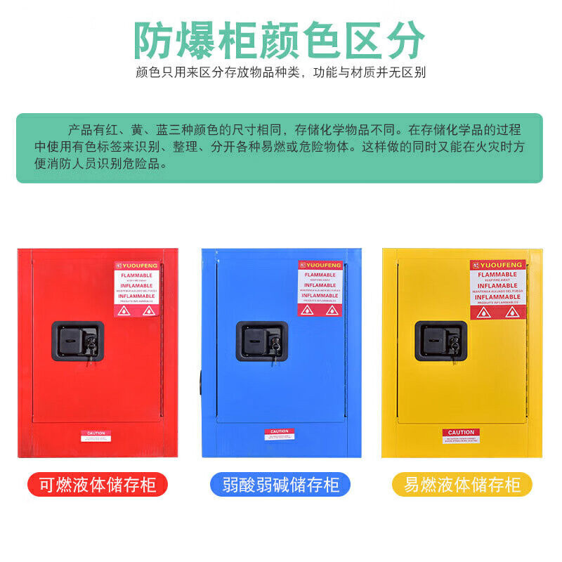 圣斯顿SBL1650-110化学品储存柜试剂柜110加仑1650*860*1500mm(单位:台)蓝色