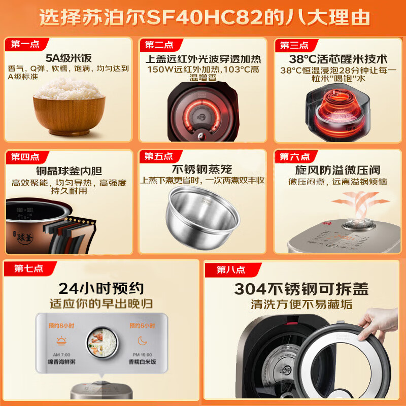 苏泊尔(SUPOR)电饭煲4L远红外铜晶球釜内胆IH电磁加热多功能家用智能预约电饭锅煮饭锅柴火饭2-8人适用高清大图