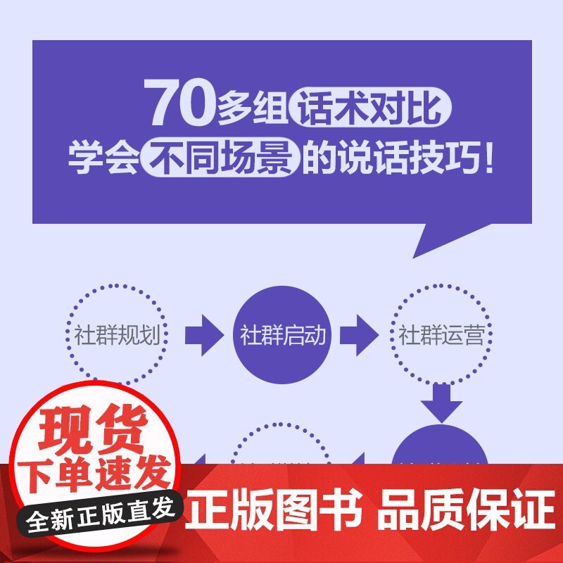 秒懂社群口才 话术公式套用方便 让你的表达有逻辑 清晰高清大图