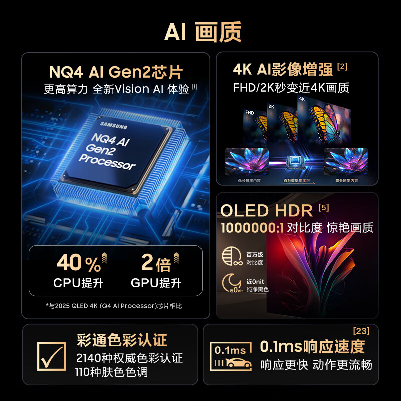 三星83S85F系列 83英寸 OLED自发光电视 4K120Hz高刷新 超高清 超薄全面屏 AI智能 开机无广告高清大图