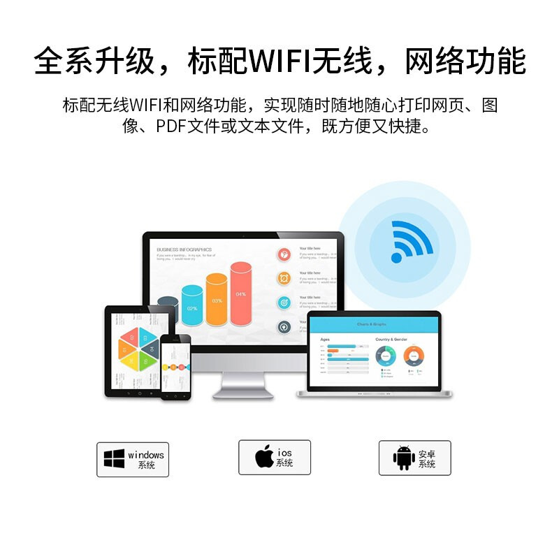 佳能iR复印机A3黑白激光打印机数码复合机一体机(打印/复印扫描/WiFi) 新品iR2206N(标配单纸盒+盖板)高清大图
