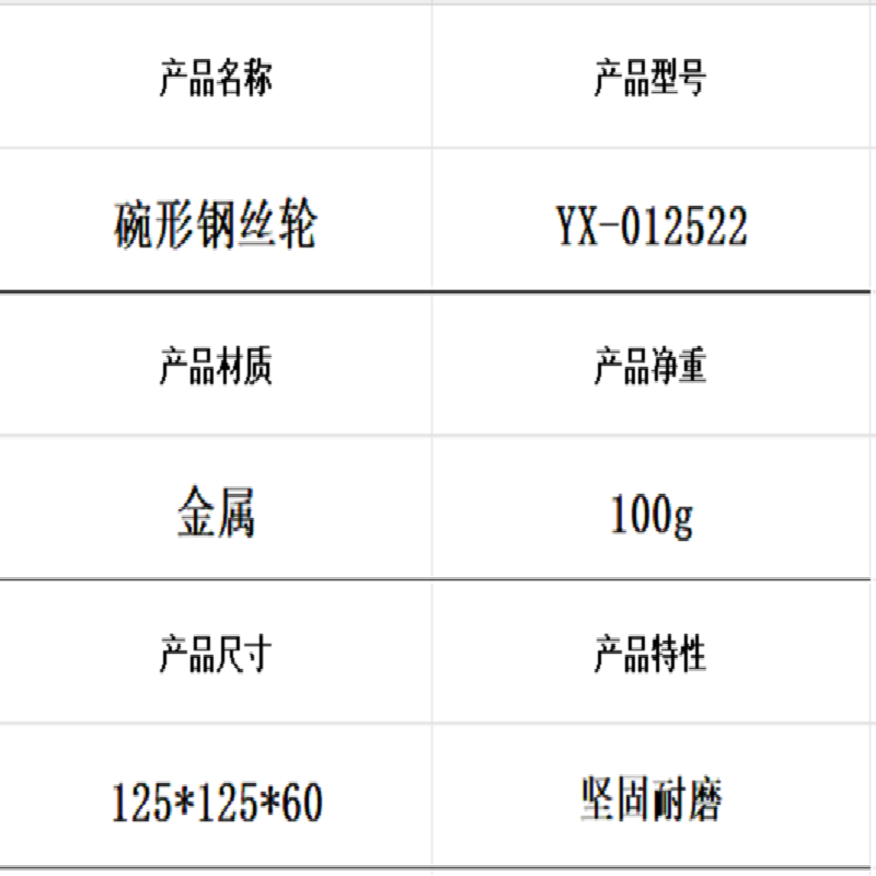 迎新 碗形钢丝轮 125*22 YX-012522 每个高清大图