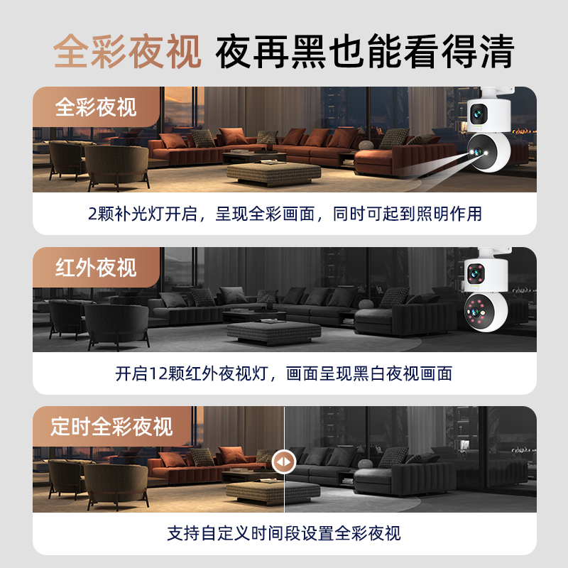 360监控摄像头6PRO双摄双画面双镜头家用室内全景云台手机远程无线监控摄影头+64G