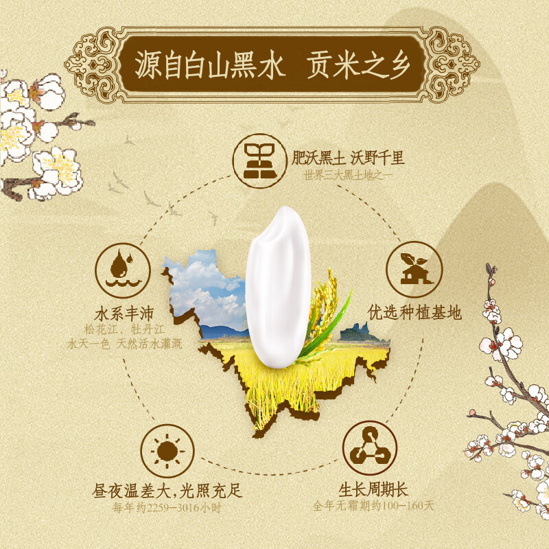 金龙鱼 东北大米 乳玉皇妃稻香贡米 六步鲜技术 鲜米5kg