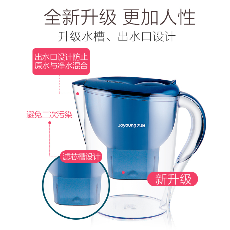 九阳/Joyoung 净水器家用 台上式 净水壶滤水壶 3.5升 3.5L 过滤壶B02A 一壶5芯