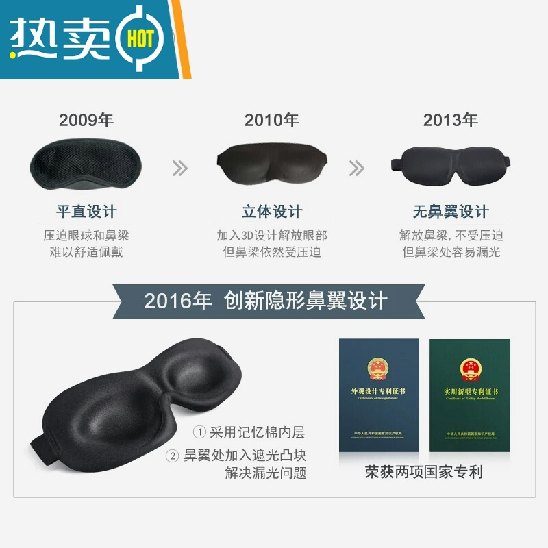 显彩隐形鼻翼舒适个性3D立体护眼罩 遮光眼罩睡眠眼罩男女睡觉用