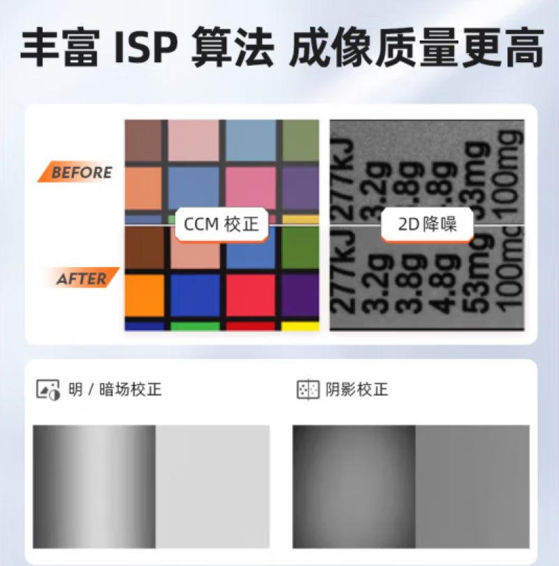 2D彩色全局工业相机-MV-CS050-10GC高清大图