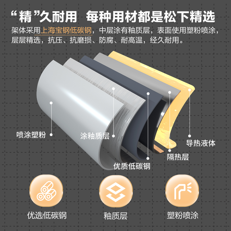 松下(Panasonic) 毛巾烘干架电热毛巾架 智能毛巾架 浴室置物架 卫生间加热电毛巾架防潮J2160LCW+置物架高清大图