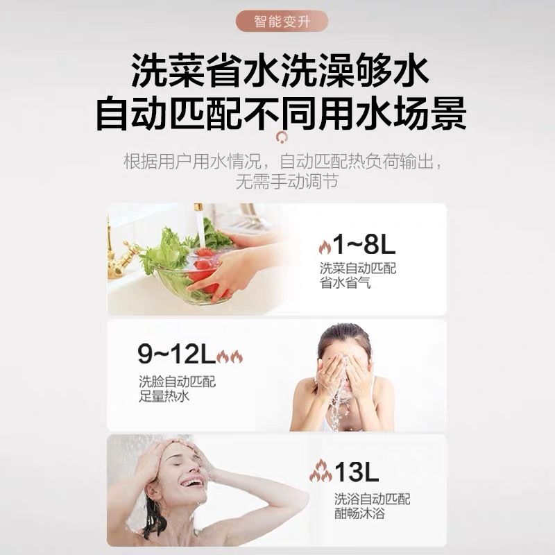 统帅海尔出品燃气热水器家用变频恒温厨房强排式 天然气智能变升防冻 水气双调恒温 12/13/16L 13升[一厨两卫]