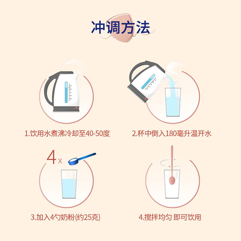 雀巢怡养双益生菌高蛋白中老年成人高钙牛奶粉700g高清大图
