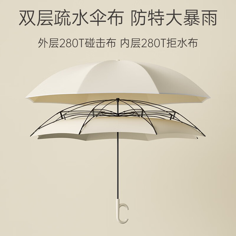 左都 ZD148长柄手持反向伞 长柄雨伞 迷雾灰反向伞高清大图