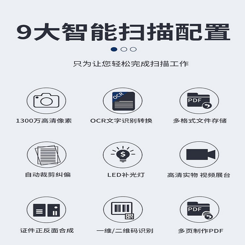 科密 A5412 高拍仪 1300万像素扫描仪 A4文件资料照片存档编辑优化 扫描支票/快递单/发票OCR图文识别高清大图