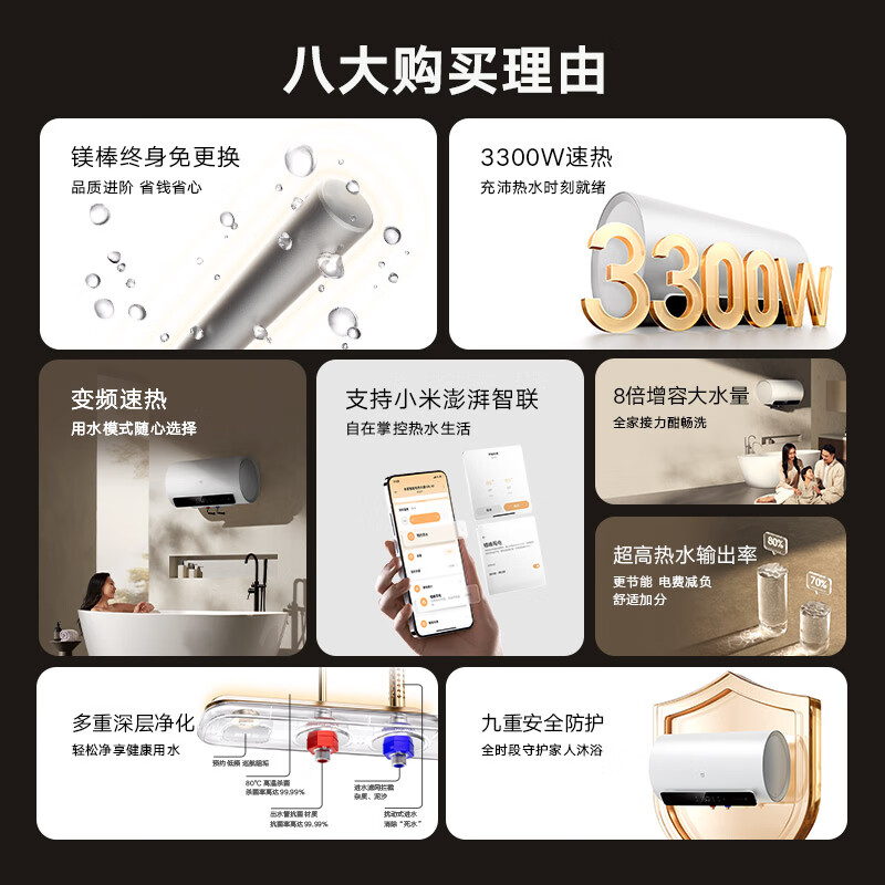 米家小米智能电热水器60升N1 家用EWH60-MJ03大容量60L变频速热增容镁棒免更换储水式变频以旧换新高清大图