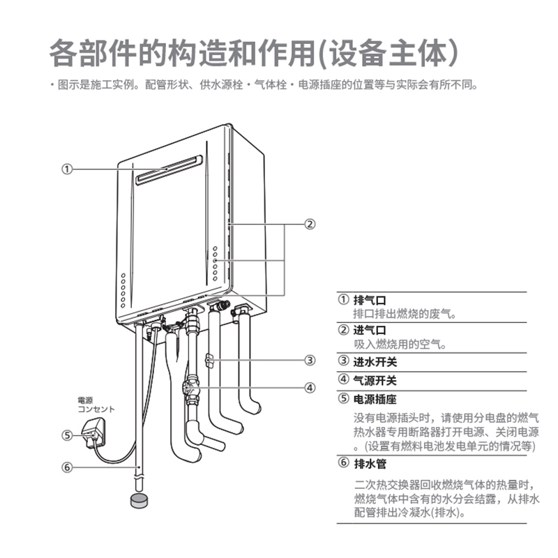 日本进口代购NORITZ/能率燃气热水器追焚室外机用控制面板RC-B001高清大图